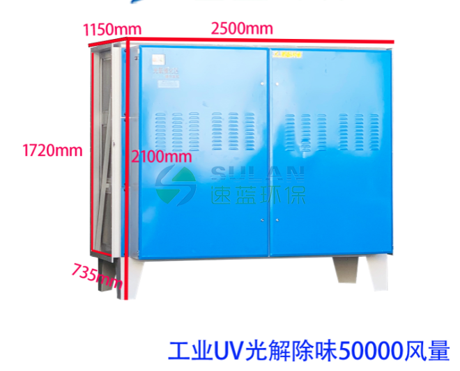 50000風量UV光解凈化器