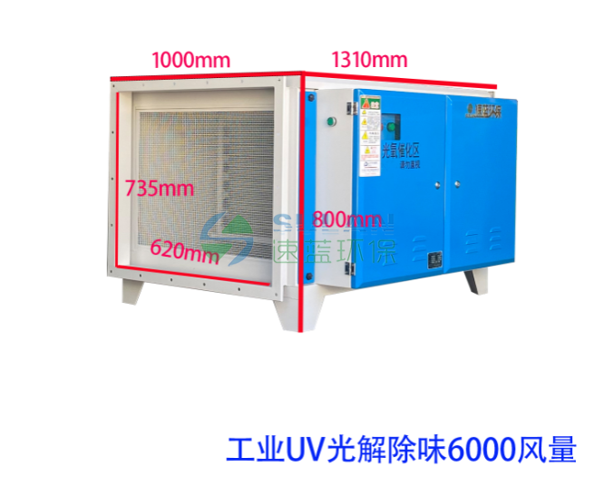 6000風量UV光解凈化器